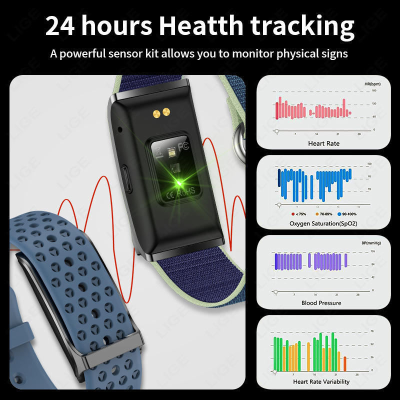 Nuevo rastreador deportivo, pu - Fall Detection Watch reseña y precio